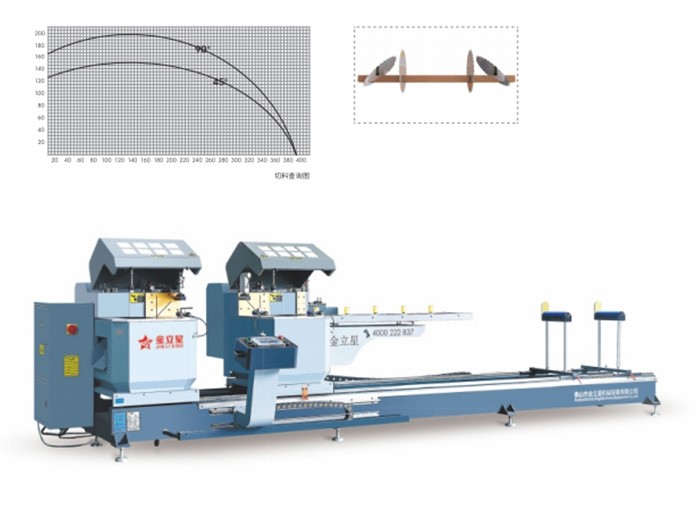 数控摆臂双头锯［JLX22-550C-4500］